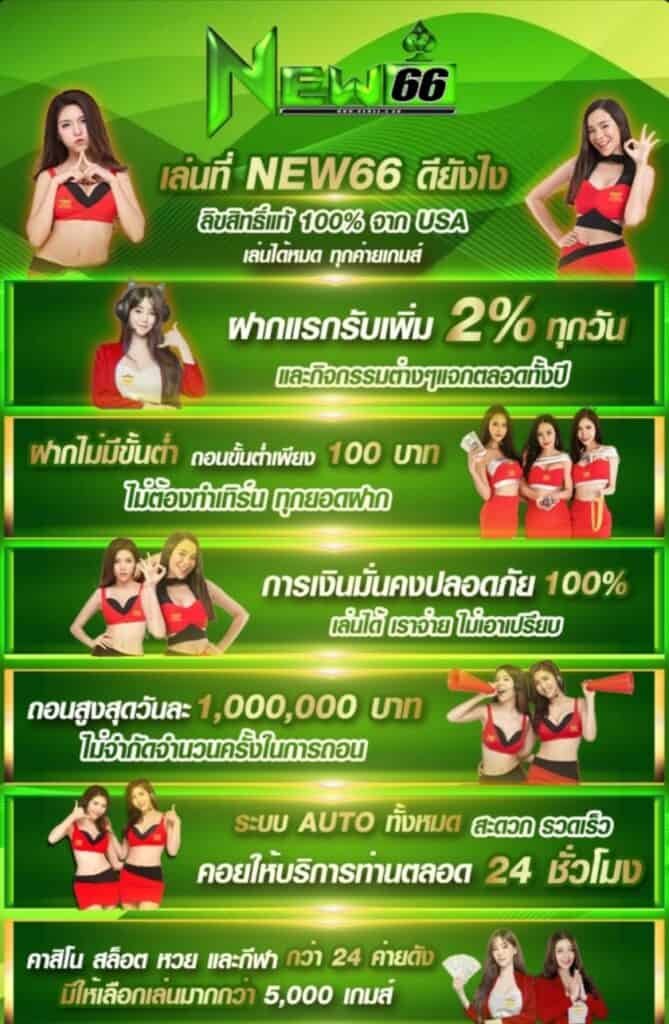 NEW66 คาสิโนครบๆ จบๆ ไม่มีขั้นต่ำการฝากถอนสุดฮิต2013